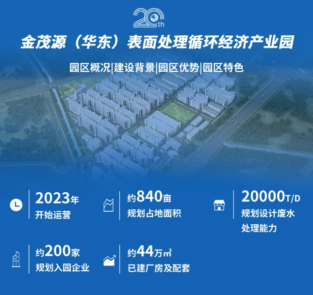 走进华东园区：吴越之滨，“镀”造未来