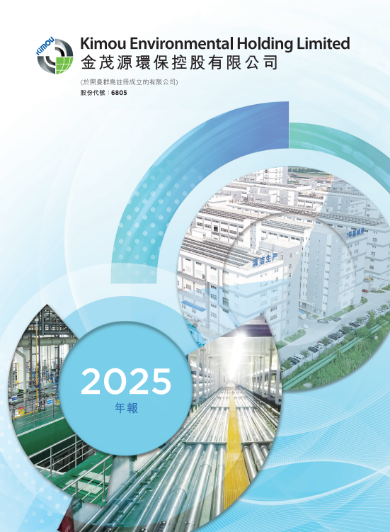 2025年报
